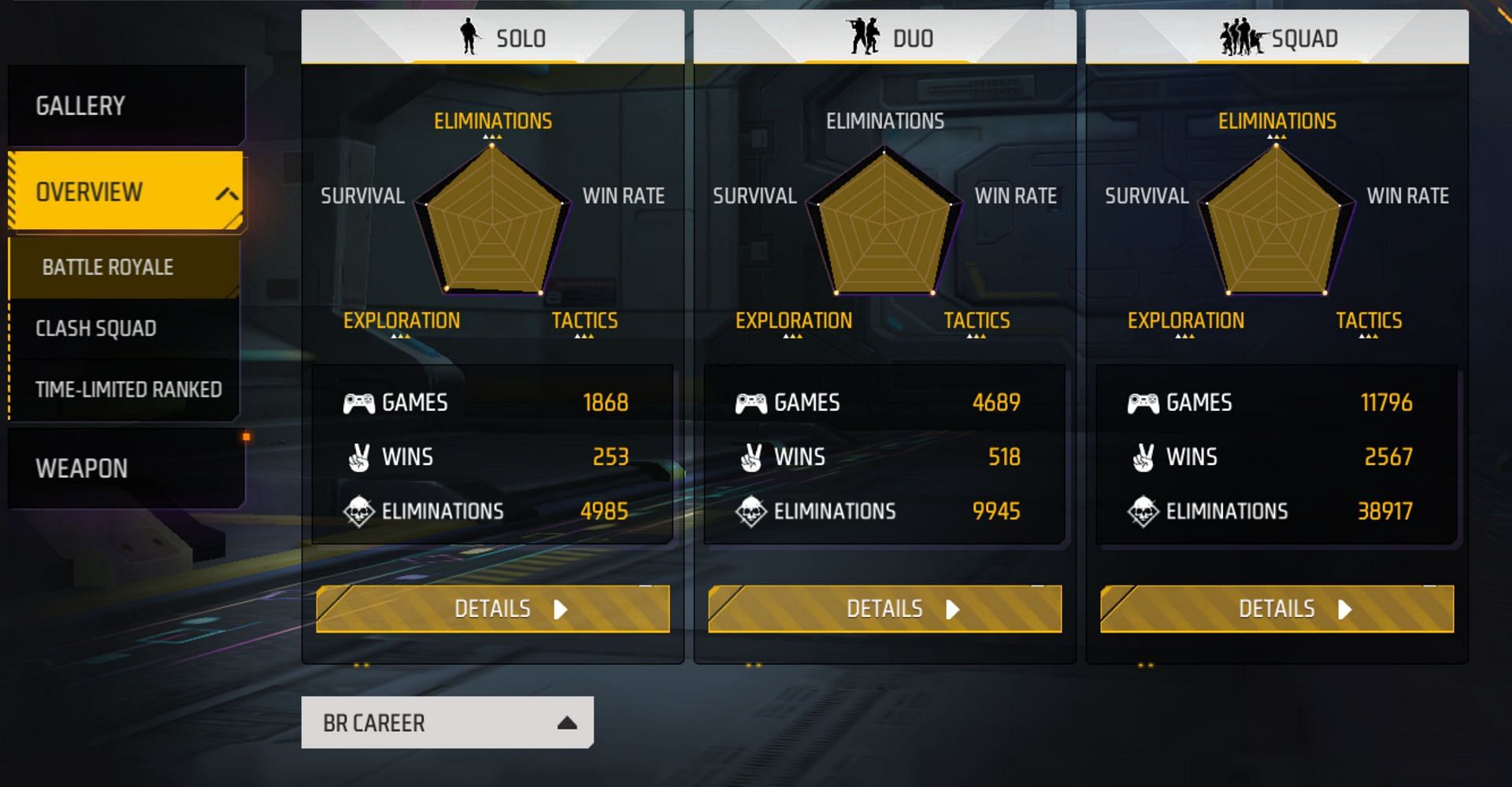 ID de Free Fire de Its Me Rubel, estadísticas, rango, ganancias mensuales y más id-de-free-fire-de-its-me-rubel-estadisticas-rango-ganancias-mensuales-y-mas