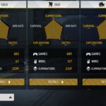 ID de Free Fire, estadísticas, rango, gremio y más de Boss Army