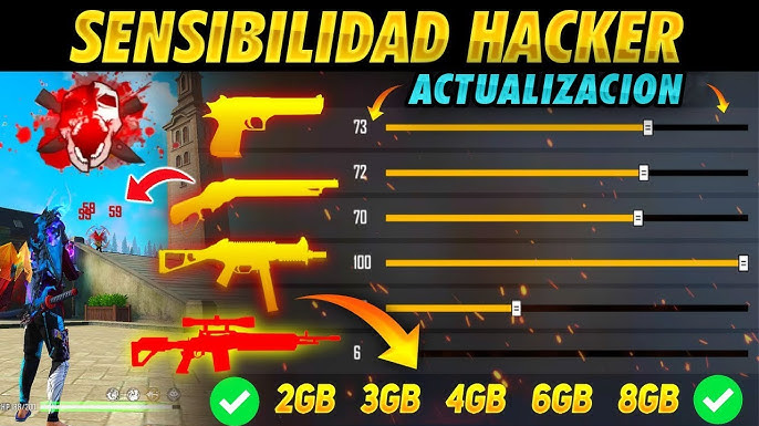 Cómo conseguir las mejores sensibilidades para jugar Free Fire sensi